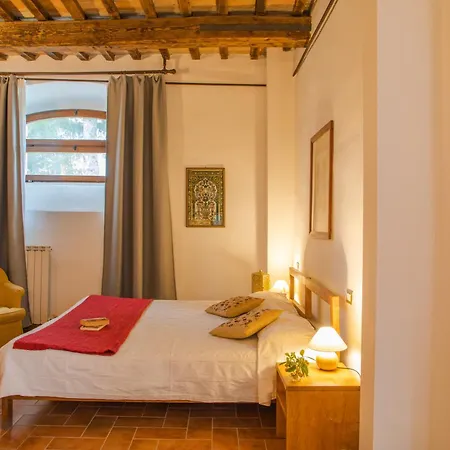 בית חווה Germogli I Tenuta Di Fassia